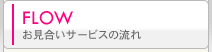 お見合いサービスの流れ